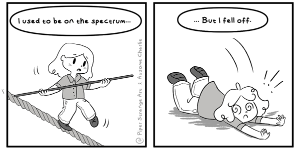 ‘On the spectrum’ comic strip commissioned from Piper Strange Art by Ausome Charlie.  Pane 1 depicts Charlie balancing on a tightrope, thinking ‘I used to be on the spectrum’. Pane 2 shows Charlie falling off the tightrope, thinking ‘but I fell off’.